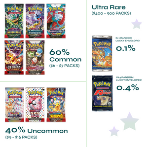 Mystery Pack #2: Base Set Unlimited + Team Rocket Chase